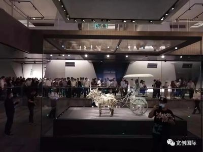 从沙盘到元宇宙 沉浸式博物馆的现在与未来演进